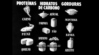 Aprenda a Comer! O Desperdício Alimentar Trailer