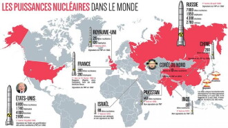 Der neue Kalte Krieg – Mehr Atomwaffen für Europa? Trailer