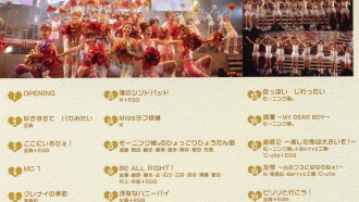 Hello! Project 2006 Winter ~Wonderful Hearts~ Trailer