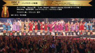 Hello! Project 2009 Winter Kettei! Hello☆Pro Award '09 ~Backstage Video~ Trailer