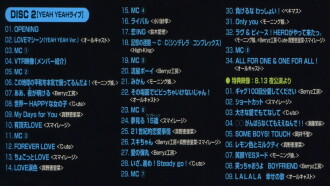 Hello! Project 2011 Summer ~Nippon no Mirai wa YEAH YEAH Live~ Trailer