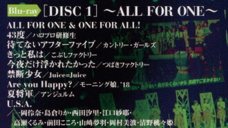 Hello! Project 2018 Summer ~ALL FOR ONE~ Hello! Project 20th Anniversary!! Trailer