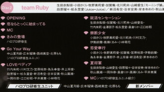 Hello! Project 2021 Summer ~Sapphire & Ruby~ Trailer