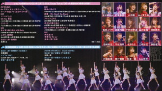 Hello! Project Kenshuusei Happyoukai 2021 3gatsu ~Yell~ Trailer