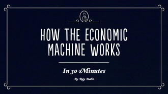 How The Economic Machine Works Trailer