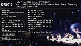 Morning Musume.'22 2022 Summer ~Never Been Better! Encore~ Trailer