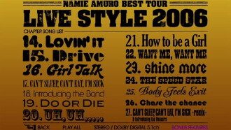 Namie Amuro Best Tour Live Style 2006 Trailer