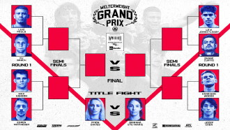 Polaris 27: Welterweight Grand Prix Trailer