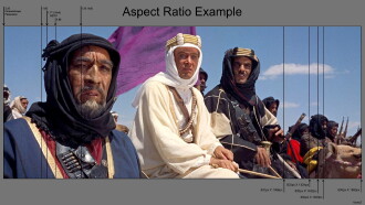 The Changing Shape of Cinema: The History of Aspect Ratio Trailer