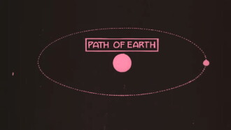 The Eclipse of the Sun Trailer
