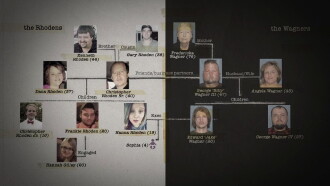 The Piketon Family Murders Trailer
