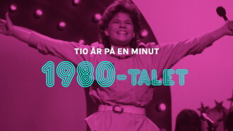 Tio år på en minut - 1980-talet Trailer