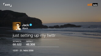 Twitter - Revolution in 140 Zeichen? Trailer