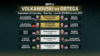 UFC 266: Volkanovski vs. Ortega Trailer