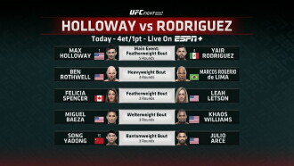 UFC Fight Night 197: Holloway vs. Rodríguez Trailer