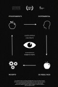 Experimental Procedure of Uncertain Result