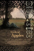 Cycle of Apples