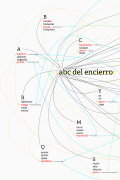 ABC del encierro