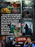 A Grim Life