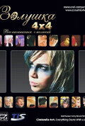 Cinderella 4x4. Everything Starts with Desires