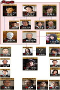 The Inugami Clan