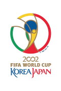 2002 FIFA World Cup All Goals