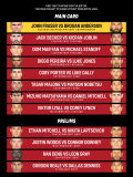 Eternal MMA 81: Gold Coast