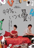 99% Cloudy... Always