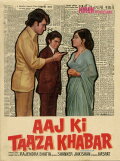 Aaj Ki Taaza Khabar