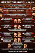 ONE Championship: Only the Brave