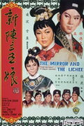 The Mirror and the Lichee