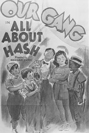 All About Hash All About Hash