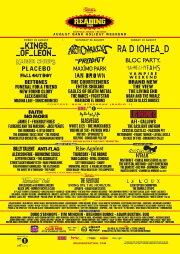 Arctic Monkeys at Reading Festival 2009
