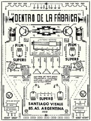 Dentro de la Fabrica