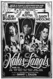 Katas ng Langis Katas ng Langis