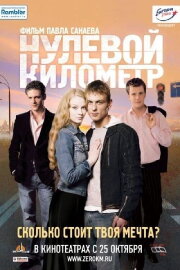 Kilometer Zero Kilometer Zero