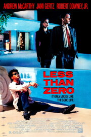 Less Than Zero Less Than Zero