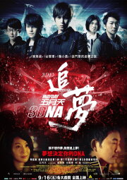 Mayday 3DNA Mayday 3DNA