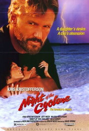 Night of the Cyclone Night of the Cyclone
