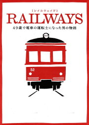 Railways Railways