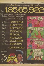 Rowdy Alludu Rowdy Alludu