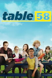 Table 58 Table 58