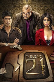 Table No. 21 Table No. 21