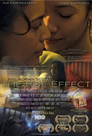 The Roe Effect The Roe Effect