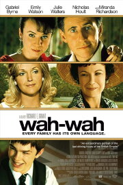 Wah-Wah Wah-Wah