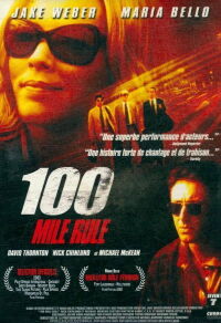 100 Mile Rule (2002)