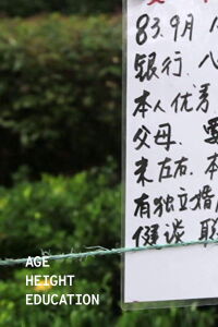 Age, Height, Education (2015)