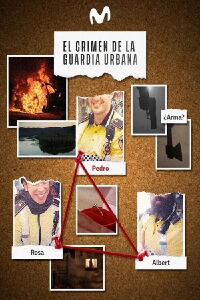 El crimen de la Guardia Urbana (2021)