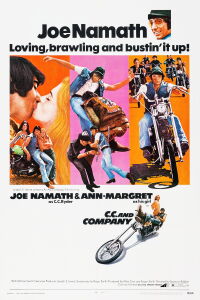 La familia Manson (1970)