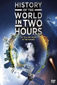 L'histoire du monde en à peine deux heures (2015)